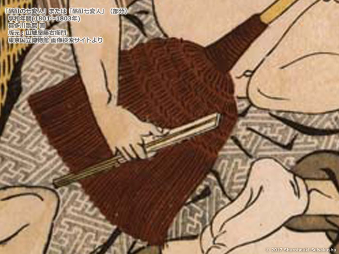 酩酊七変人(1801-1803)-喜多川歌麿-東京国立博物館 画像検索サイトより